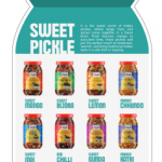 Pickle & chutney