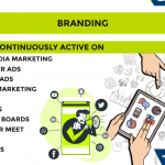 Construction Chemical