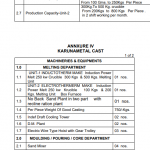 Mfg. of all grades of C.I and S.G Casting