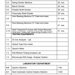 Mfg. of all grades of C.I and S.G Casting