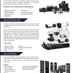 Fire Alarm, Gas Suppression, Fire Protection, CCTV