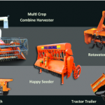 Agriculture Equipment