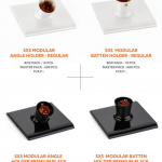 Manufacturer of MODULAR SURFACE BOX , ROUND PLATE , MCB BOX etc.