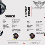 Lighting and Solar products