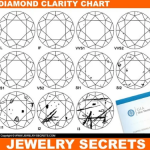 Diamond Manufactring Imports Exports