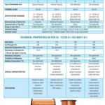 Manufacturer Copper Rod, Bare Copper Wire, Copper Nuggets, Copper Ingot etc