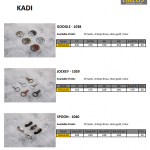 Mfg.Of Furniture Hardware Products