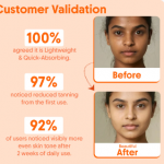 Organic Beauty Products