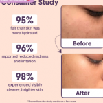 Organic Beauty Products