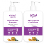 Organic Beauty Products