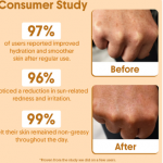 Organic Beauty Products