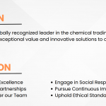 Paint Dyes Pharmaceutical Cosmetic Ink Printing Speciality chemicals Agro Rubber & plastics