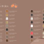 Laminate, ply, panel & door