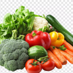 Farming of Agriculture Products