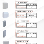 Construction & building Materials