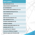 Electrical Contractor