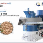Biomass Pellets and Briquette Machines