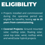 C & I Solar Roof top, Utility Scale Project