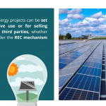 C & I Solar Roof top, Utility Scale Project