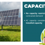 C & I Solar Roof top, Utility Scale Project