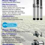 Electric Motor & pump