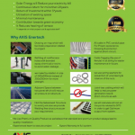 Solar energy company