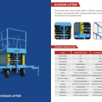 Mfg. of Lifting Equipment