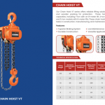 Mfg. of Lifting Equipment