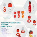 Crane Control Equipment