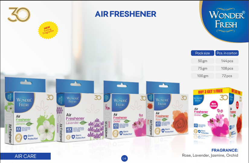 Home, Hygienic & personal care