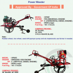 Rubber wheel, iron wheel, seed drill,spreyer pump and etc implements use farmer in weeder