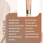 Mfg. Of Cosmetic Products