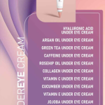 Mfg. Of Cosmetic Products