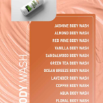 Mfg. Of Cosmetic Products