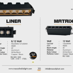 manufacturer of domestic, industrial, commercial led lighting & control equipments.