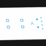 Best Home Automation