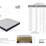 Mfg. of Mattress