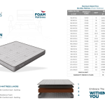 Mfg. of Mattress