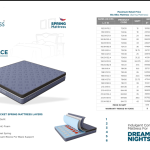 Mfg. of Mattress
