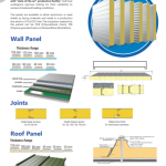 Refrigeration Equipment