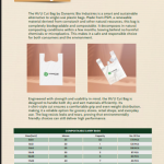 Eco Friendly Products