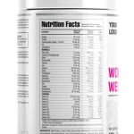 Nutraceutical Products