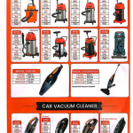 Cleaning Solution Machinery