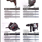 Cleaning Solution Machinery