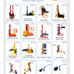Material Handling Equipment