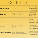 Graphic Design & 3D Designer