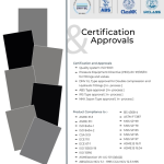 Instrumentation Fittings, Valves & Accessories