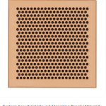 Eco Friendly Products