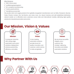 Electrical and Automation Panel