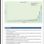 Civil Infrastructure